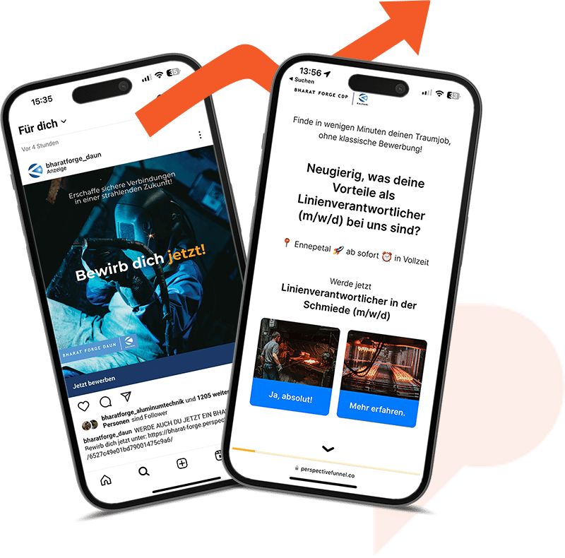 Social Media Ad und Funnel